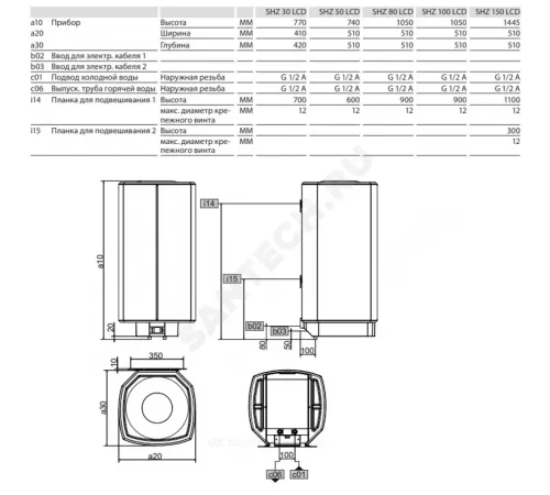 Водонагреватель электрический накопительный 30 л 1/2,2/2,1/4,2/4,3/4 кВт SHZ 30 LCD Stiebel Eltron 231251