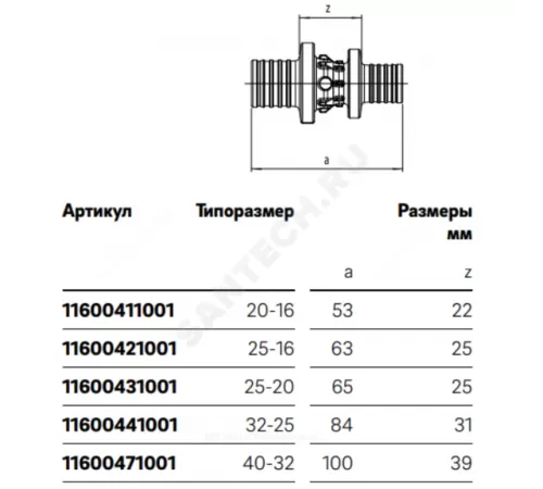 Муфта для PE-X труб аксиальная PPSU Дн 32х25 переходная RAUTITAN PX Rehau 11600441001