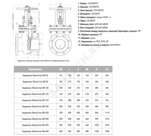 Задвижка клиновая нерж газ 30нж41нж Ду 50 Ру16 фл МЗТА