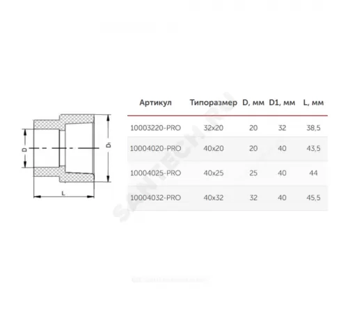 Муфта PP-R переходная белая Дн 32х20 внутр/наруж пайка PRO VALFEX 10003220-PRO