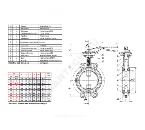 Затвор дисковый поворотный чугун VPI4449-02NI Ду 150 Ру16 межфл с рукояткой диск нерж манжета Nitril Tecofi VPI4449-02NI0150