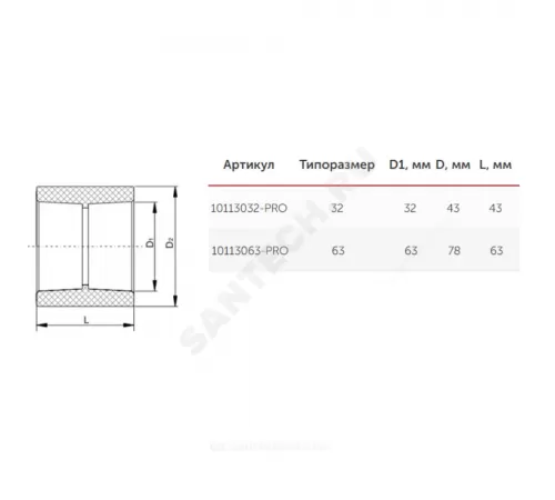 Муфта PP-R белая Дн 32 PRO VALFEX 10113032-PRO