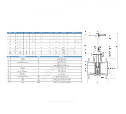 Задвижка чугун 30ч6бр Ду 50 Ру16 Тмакс=225C фл ЛМЗ