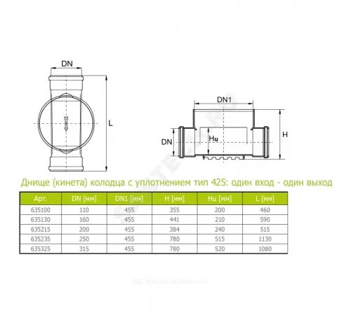 Днище (кинета) колодца (ПП) один вход-один выход 425/315мм тип 425 Ostendorf 635325