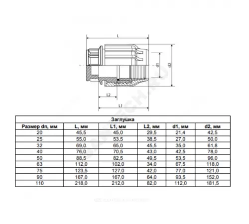Заглушка компрессионная ПЭ Дн 25 ТПК-АКВА 54010025