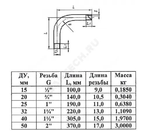 Отвод сталь шовный 90гр оц Дн 21,3х2,8 (Ду 15) резьба из труб по ГОСТ 3262-75 КАЗ