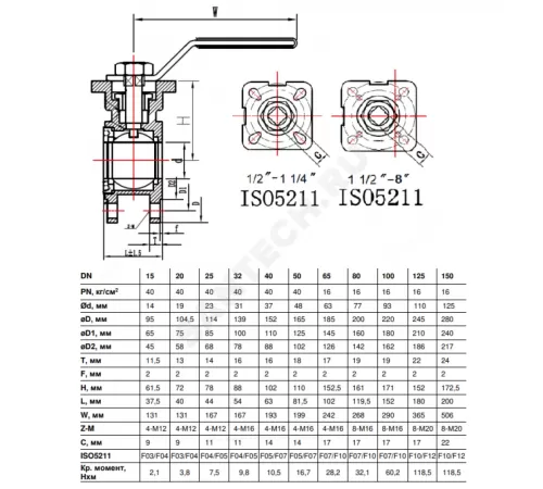 Кран шаровой нерж SS316 Ду 15 Ру40 межфл под электропривод с рукояткой ISO F03/F04 Benarmo