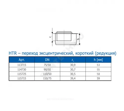 Переход PP-H эксцентрический короткий серый HT HTR Дн 110х75 б/нап в/к Ostendorf 115715