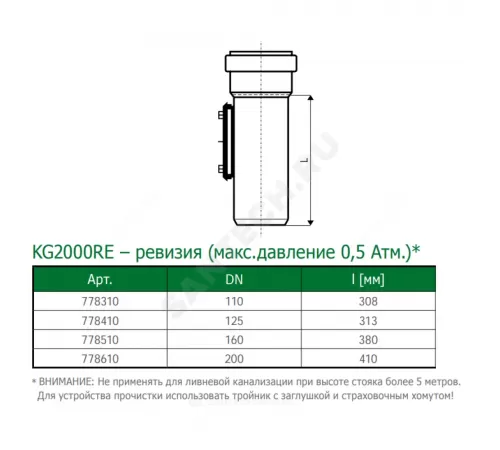Ревизия PP-MD с крышкой зелёная KG2000 KG2000RE Дн 200 б/нап в/к Ostendorf 778610