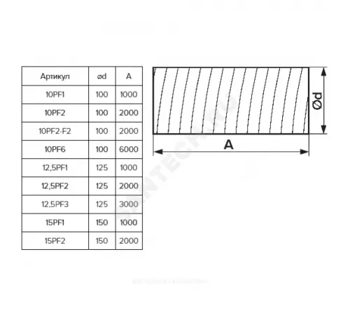 Воздуховод гибкий D100 L=2000мм армированный пластик Эра 10PF2
