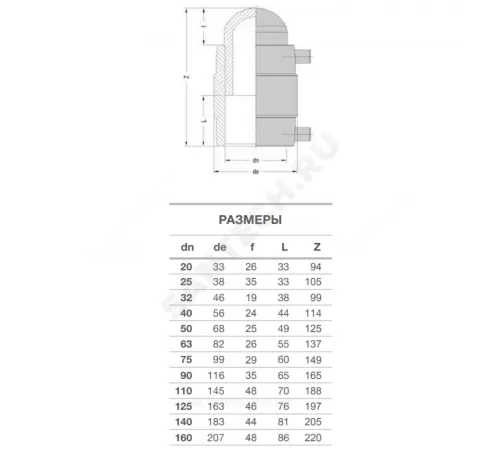 Заглушка электросварная ПЭ100 Дн 40 Ру25 SDR7,4 EUROSTANDARD 2136250040