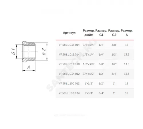 Футорка латунь Ду 25х20 (1"х3/4") НР/ВР VALFEX VF.581.L.100.034
