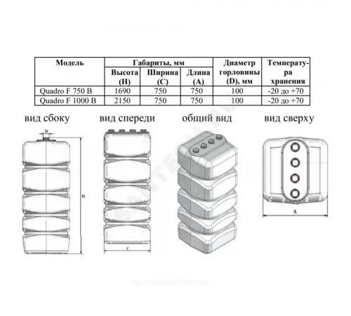 Ёмкость для дизельного топлива Quadro FB без поплавка 1000 л Акватек 1-12-0072