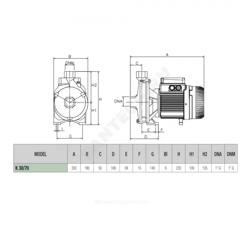 Насос центробежный K 30/70 M DAB 102110024