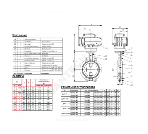 Затвор дисковый поворотный чугун VPI4448R-N04EP Ду 300 Ру16 межфл с электроприводом 380В диск чугун манжета EPDM Tecofi VPI4448R-N04EP0300