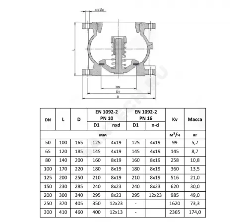 Клапан обратный чугун пружинный 402A Ду 150 Ру16 фл диск чугун Zetkama 402A150C52