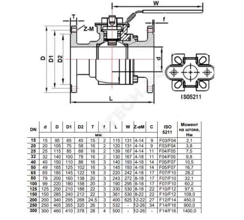 Кран шаровой нерж SS316 двухсоставной Ду 50 Ру40 фл L=145мм под электропривод с рукояткой ISO F05/F07 полнопроходной Benarmo