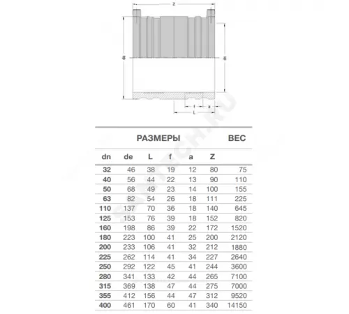 Муфта электросварная ПЭ100 Дн 225 Ру10 SDR17 EUROSTANDARD 2100100225