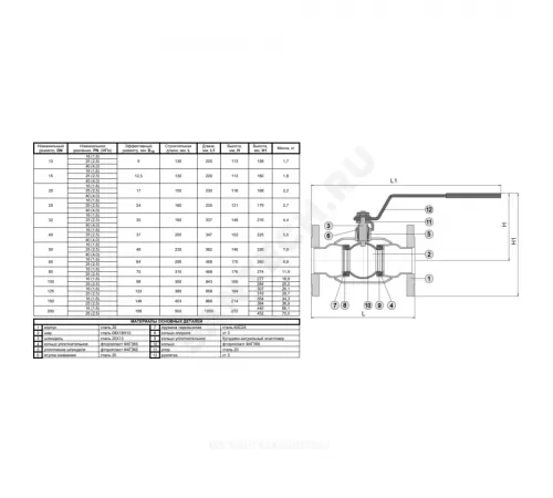 Кран шаровой сталь 11с67п Ду 65 Ру16 фл L=290мм полнопроходной Маршал Цф.00.1.016.065