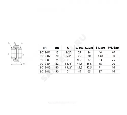 Соединитель латунь никель американка Ду 15 (1/2") прямой ВР/ВР 9012 ГОСТ 32585-2013 Aquasfera 9012-01