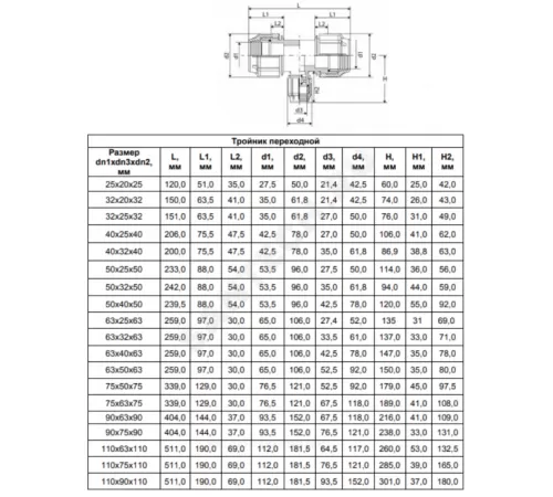 Тройник компрессионный ПЭ переходной Дн 40х25 Ру16 ТПК-АКВА 51402540