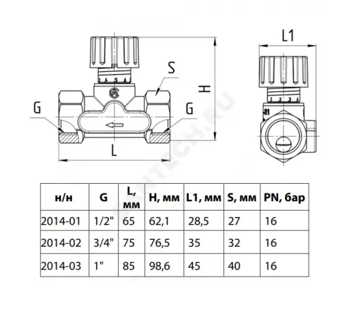 Клапан балансировочный ручной латунь 2014 Ду 15 G1/2" Ру16 Тмакс=120 оС ВР Kvs=1.6м3/ч без ниппелей EURO Aquasfera 2014-01