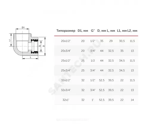 Угольник PP-R комбинированный белый Дн 25х3/4" ВР VALFEX 10125025