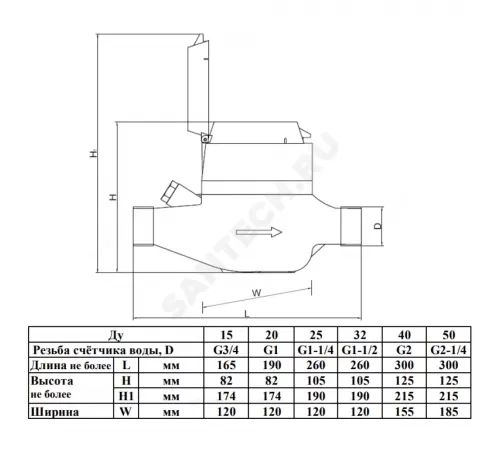 Счётчик г/в и х/в крыльчатый многоструйный Ду 15 Ру16 Qn=1,5 м3/ч 120С L=165мм резьба Б/К Пульсар М Тепловодохран Н00003523