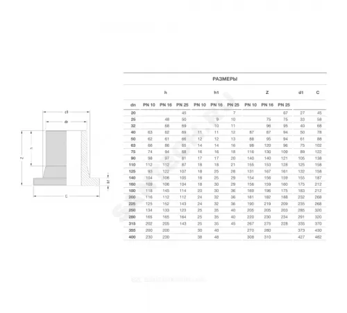 Втулка спигот ПЭ100 под фланец Дн 140 (D1 155мм) Ру16 SDR11 EUROSTANDARD 2030160140