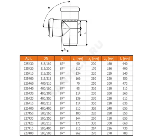 Тройник НПВХ коричневый Дн 500х500х87гр б/нап в/к KGEA Ostendorf 227400