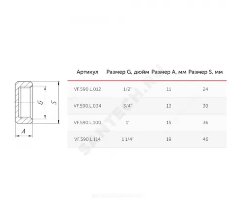 Заглушка латунь Ду 15 (1/2") ВР VALFEX VF.590.L.012