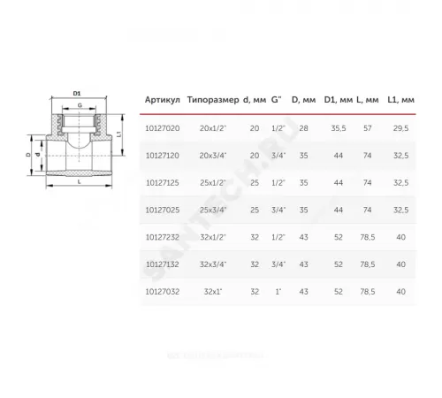Тройник PP-R комбинированный серый Дн 20х1/2" ВР VALFEX 10127020Г
