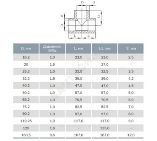 Тройник НПВХ Дн 16х90гр Ру10 под клеевое соединение Агригазполимер 206-001