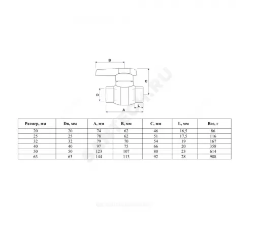 Кран шаровой PP-R серый Дн 40 внутренняя пайка OPTIMA VALFEX VALF 10145040Г