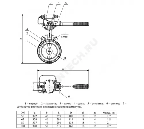 Затвор дисковый поворотный композиционный материал АК Ду 50 Ру16 межфл с рукояткой с концевыми выключателями v4 Спецавтоматика 00000029489