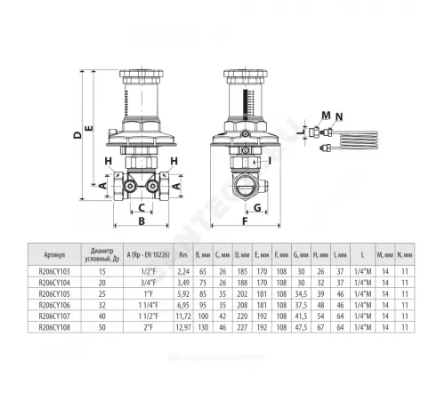Клапан балансировочный автомат латунь R206C Ду 20 Rp3/4" Ру16 ВР 5-60 кПа Kvs=3.39м3/ч без ниппелей Giacomini R206CY104