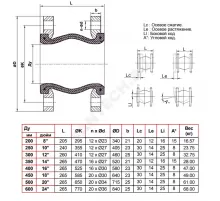 Компенсатор резиновый антивибрационный EPDM DI724016N Ду 400 Ру16 фл L=265мм Tecofi DI724016N-0400 сжатие/растяжение 30 мм/14 мм