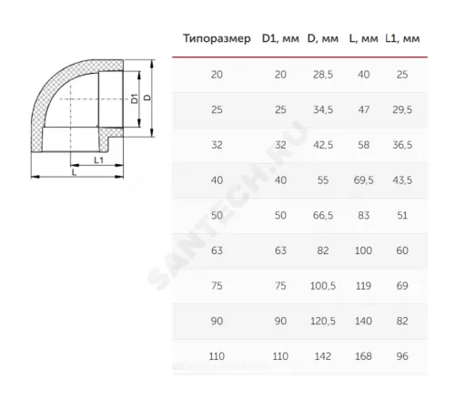 Угольник PP-R серый Дн 20х90гр внутренняя пайка VALFEX 10108020Г
