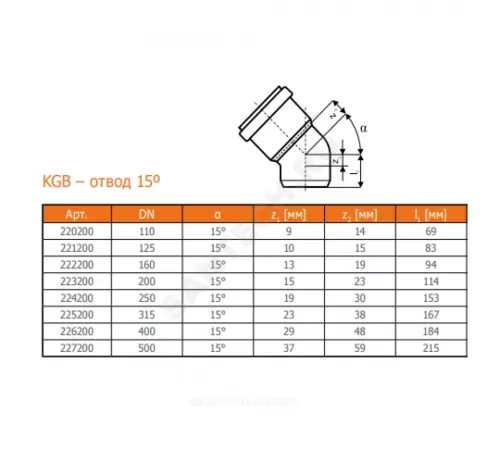 Отвод НПВХ коричневый Дн 400х15гр б/нап в/к KGB Ostendorf 226200
