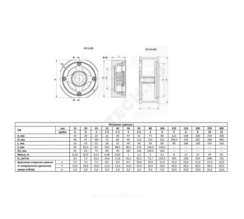 Клапан обратный нерж осевой 275I Ду 150 Ру40 Тмакс=300 оС межфл диск нерж Zetkama 275I150E51