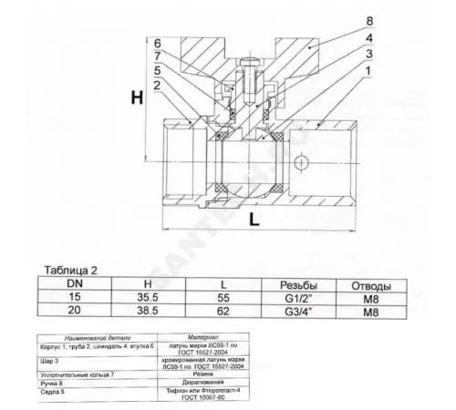 Кран шаровой латунь со спускником Ду 15 Ру16 ВР 1/2" бабочка красная со спускником Пензапромарматура 019011011