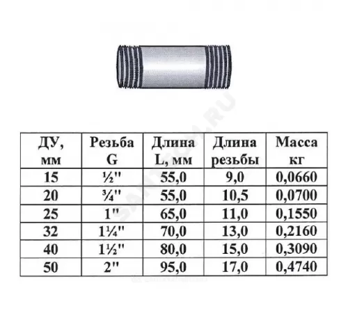 Бочонок сталь оц Ду 15 L=55мм из труб по ГОСТ 3262-75 КАЗ