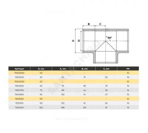 Тройник ПВХ Дн 200х90гр Ру16 серый напорный под клеевое соединение Aquaviva TEE2000