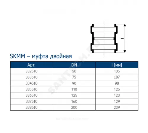 Муфта PP-MD двухраструбная бесшумная светло-серая Skolan Safe SKMM Дн 78 (DN75) б/нап в/к Ostendorf 333510