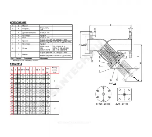 Фильтр магнитный сетчатый Y-образный чугун Ду 100 Ру16 Тмакс=300 oC фл F3240NA с пробкой Tecofi F3240NA-0100