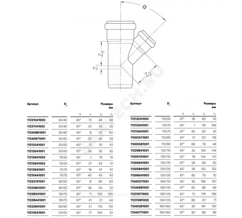 Тройник PP-H бесшумный белый RAUPIANO PLUS Дн 40х40х45гр б/нап в/к Rehau 11231041002