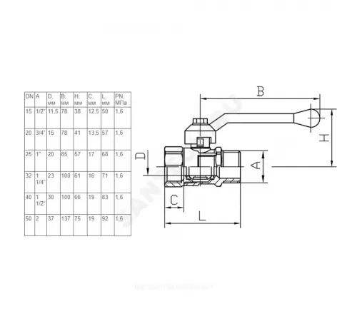 Кран шаровой латунь ПРАКТИК 121 Ду 50 Ру16 ВР/НР рычаг красный ГАЛЛОП 103287