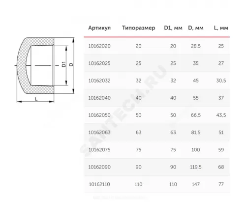 Заглушка (пробка) PP-R серая Дн 32 внутренняя пайка VALFEX 10162032Г