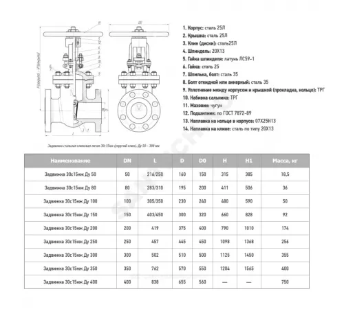 Задвижка клиновая сталь 30с15нж Ду 100 Ру40 фл МЗТА