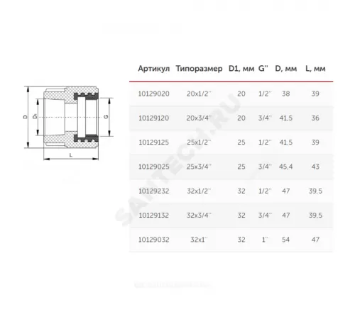 Муфта PP-R комбинированная серая Дн 20х1/2" ВР VALFEX 10129020Г